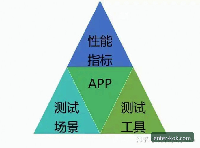KOK移动端体验全面解析：从App下载到赛事功能的深度评测